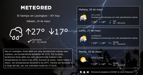 el tiempo en lexington